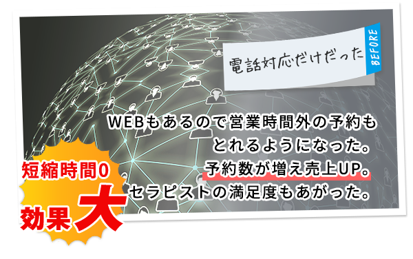 電話の他に、WEBもあるので営業時間外の予約もとれるようになった。予約数が増えて売上UP。キャストの満足度もあがった。
