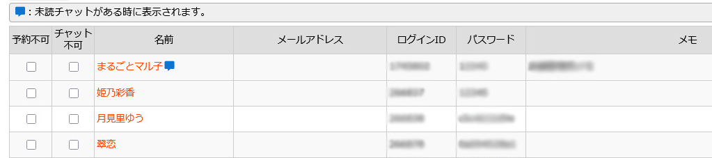 未読チャットがわかる！イメージ