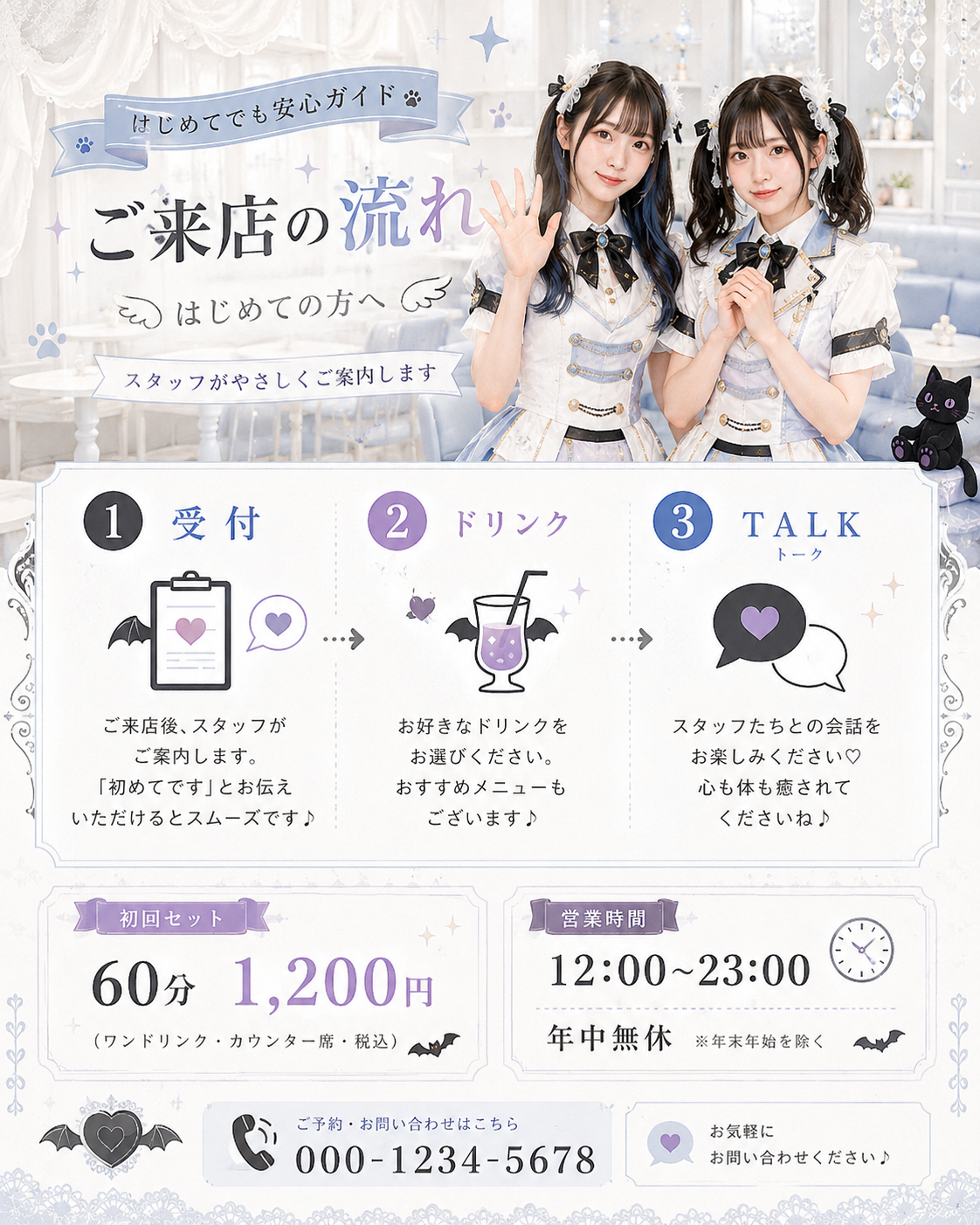 ご来店の流れ